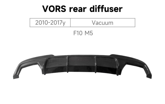 BMW 5 SERIES F10 M5 PARTS 2010-2017y