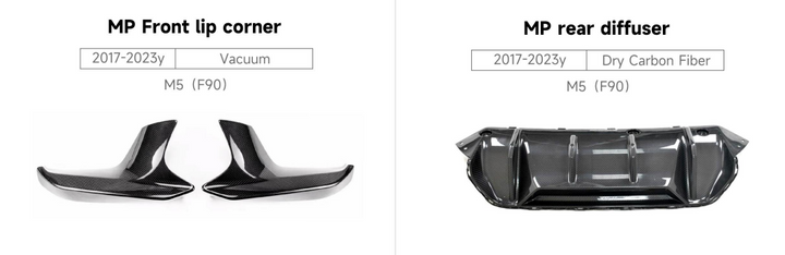 BMW M5 (F90) PARTS 2017-2023y