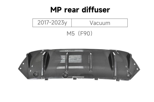 BMW M5 (F90) PARTS 2017-2023y