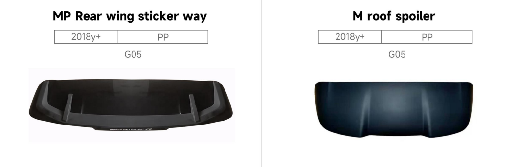 BMW X5 G05 PARTS 2018y+