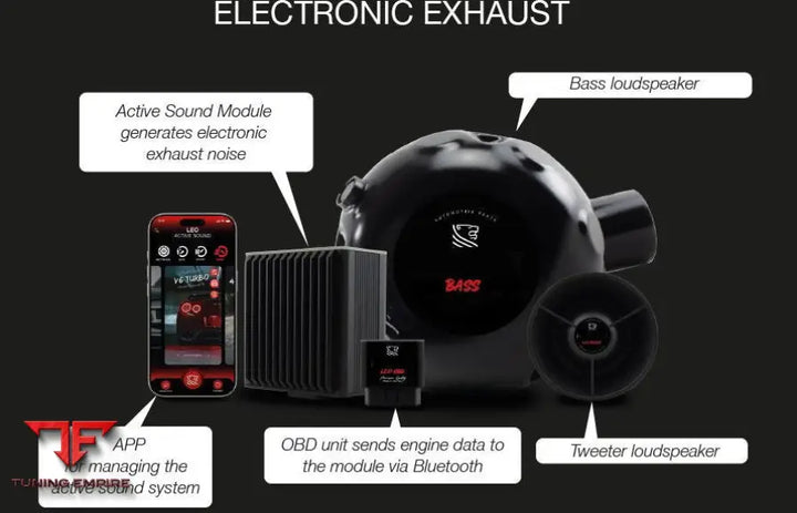 ACTIVE EXHAUST SOUND GENERATOR