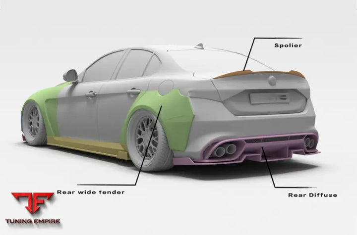 ALFA ROMEO GIULIA CARBON FIBER BODY KIT PARTS