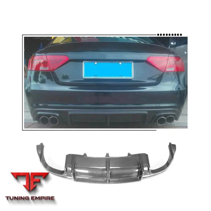 AUDI A5 S5 RS5 AERODYNAMIC PARTS