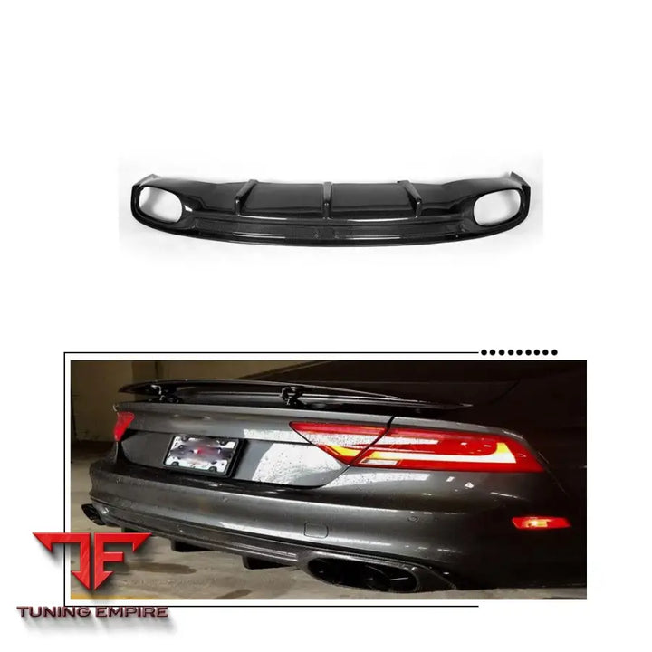 AUDI A7 S7 AERODYNAMIC PARTS