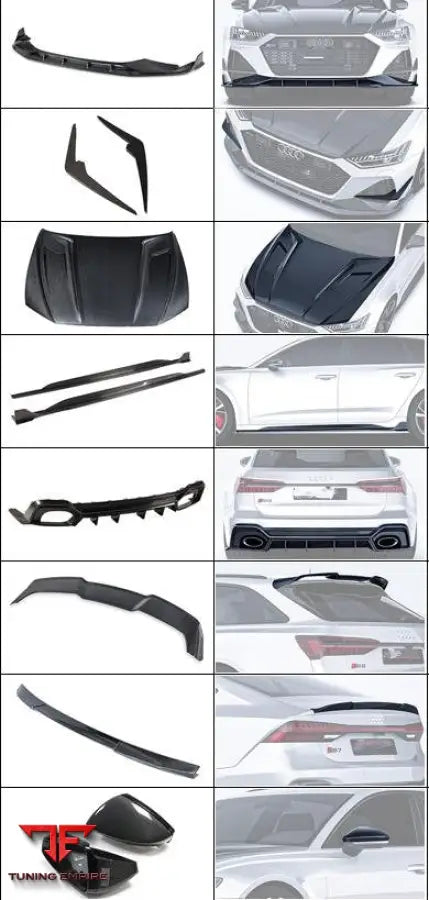 AUDI RS7 C8 RAZOR CARBON FIBER KIT