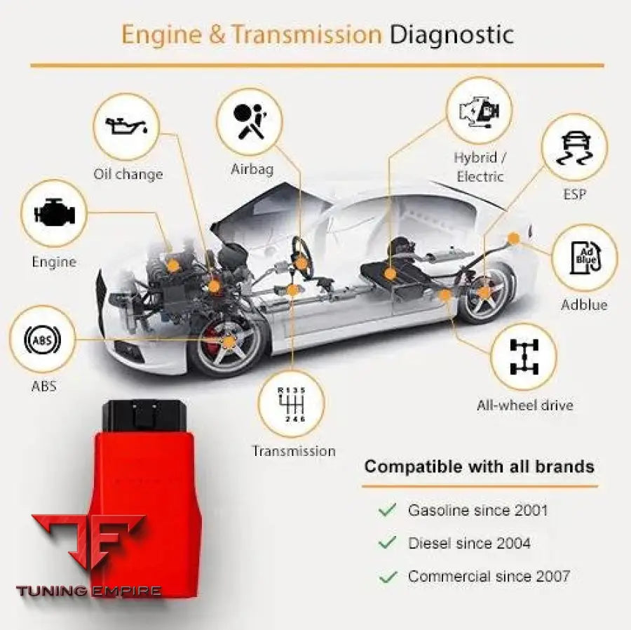 AUTOMOTIVE DIAGNOSTIC TOOL TO REMOVE ENGINE CHECK LIGHT
