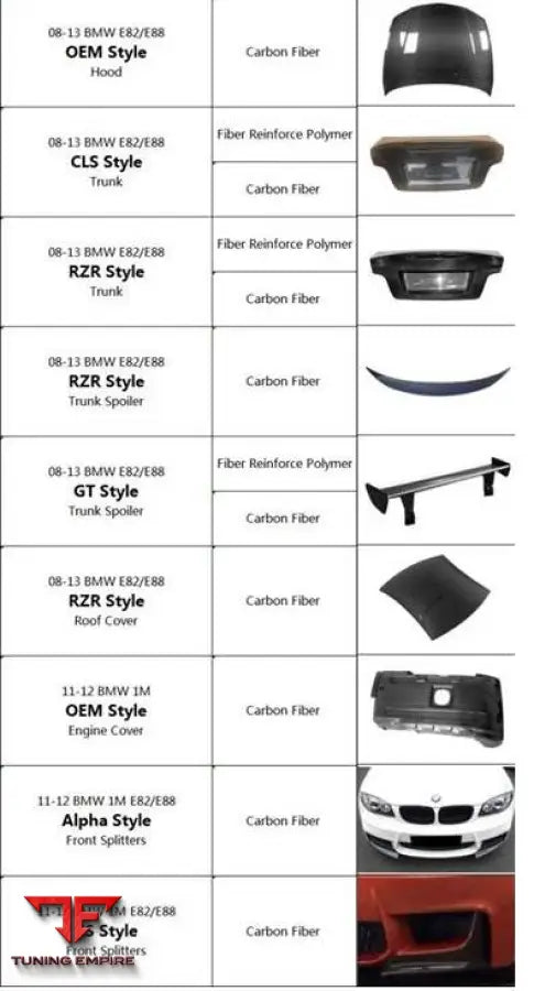 Bmw 1Series E82 Upgrade To 1M