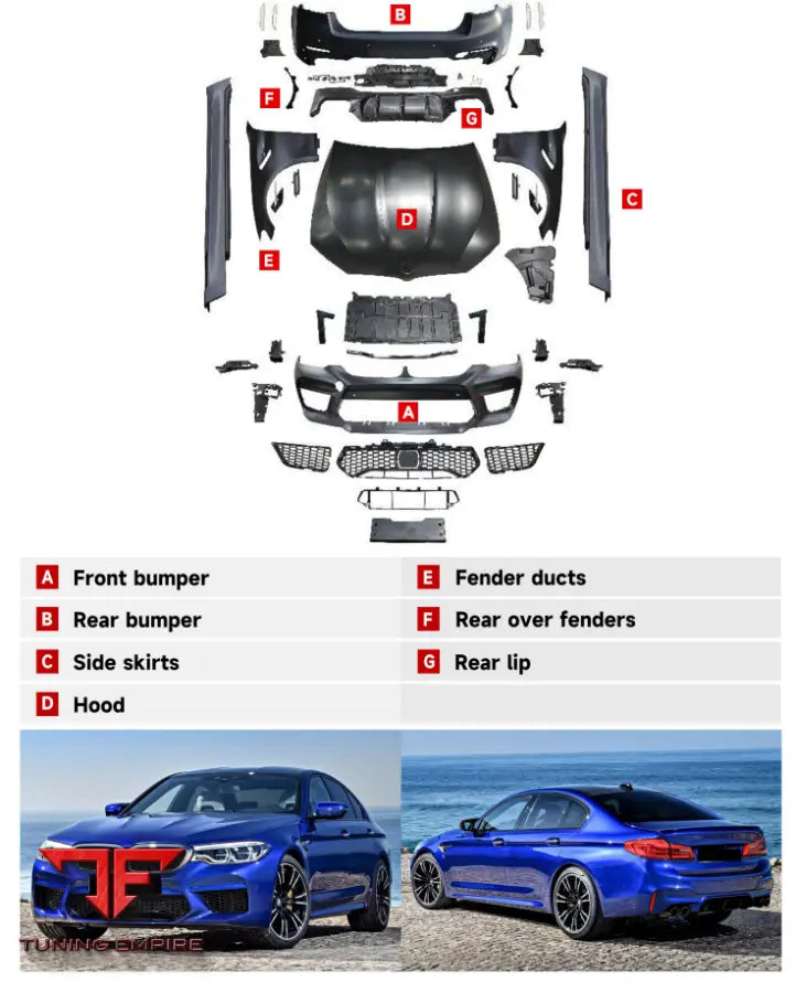 BMW 5 SERIES G30/G38 M5 BODY KIT 2018y+