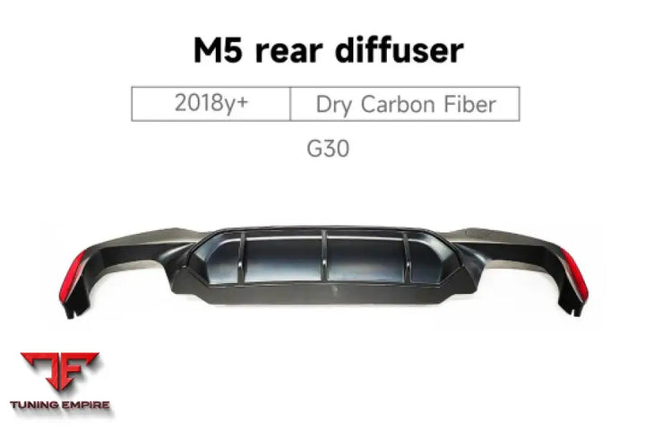 BMW 5 SERIES G30 PARTS 2018y+