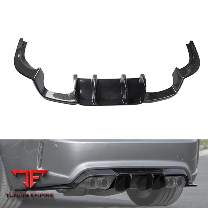 BMW M2 F87 AERODYNAMIC PARTS