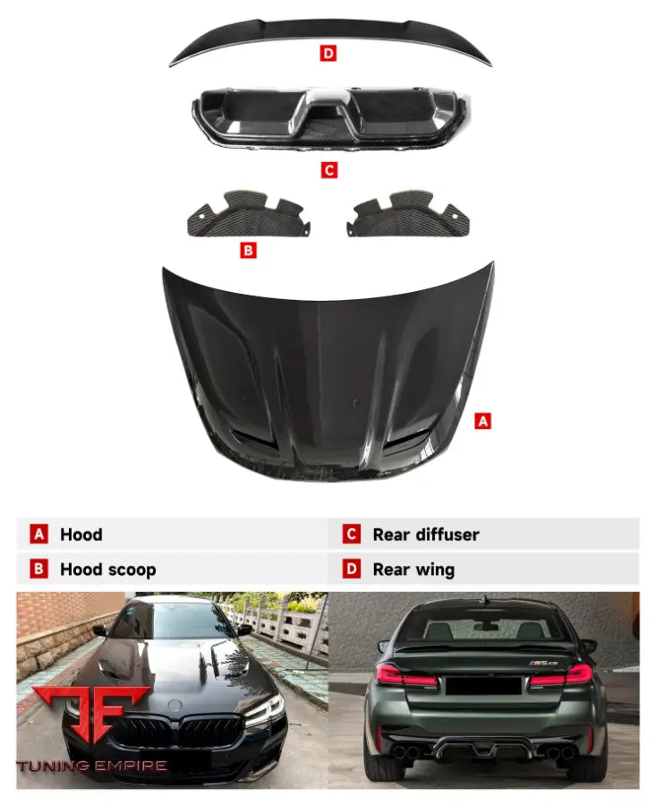 BMW M5/5S F90 CS BODY KIT 2017-2023Y