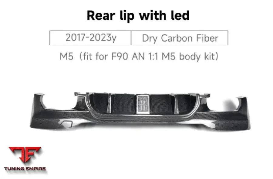 BMW M5 F90 PARTS 2017-2023y