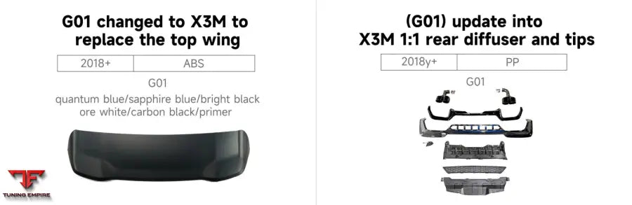 BMW X3 G01 PARTS 2018y+