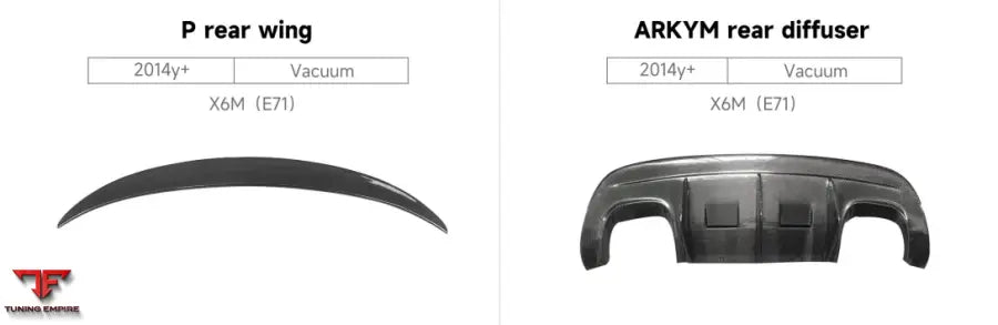 BMW X6M (E71) PARTS 2014y+