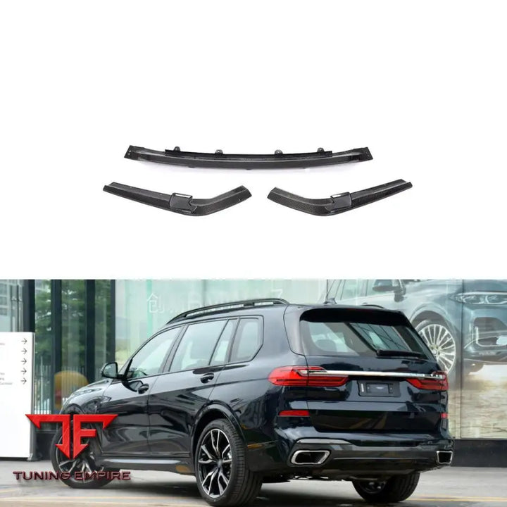 BMW X7 G07 AERODYNAMIC PARTS