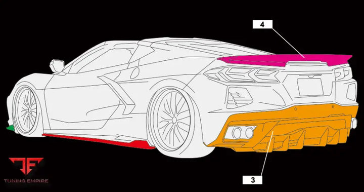 CHEVROLET CORVETTE C8 BODY KIT