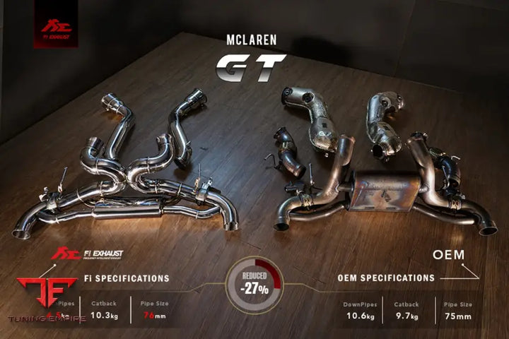 FI EXHAUST MCLAREN GT EXHAUST SYSTEM