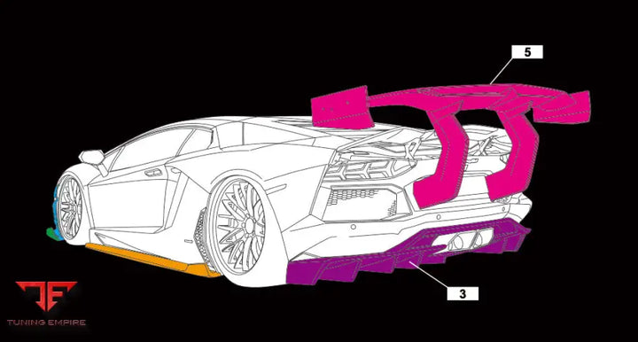 LAMBORGHINI AVENTADOR BODY KIT