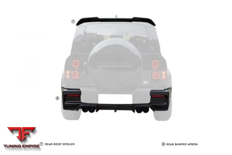 LAND ROVER DEFENDER 90 110 & 130 (2020+) L663 BODYKIT