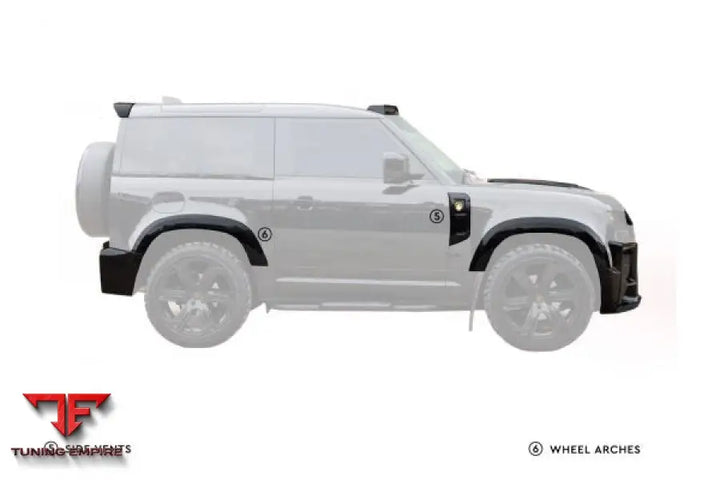 LAND ROVER DEFENDER 90 110 & 130 (2020+) L663 BODYKIT