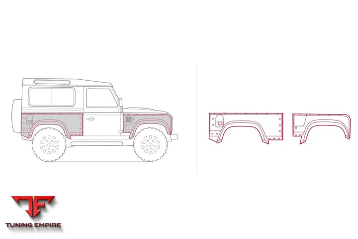 LAND ROVER DEFENDER 90 WIDE TRACK BODYKIT 1991-2016Y