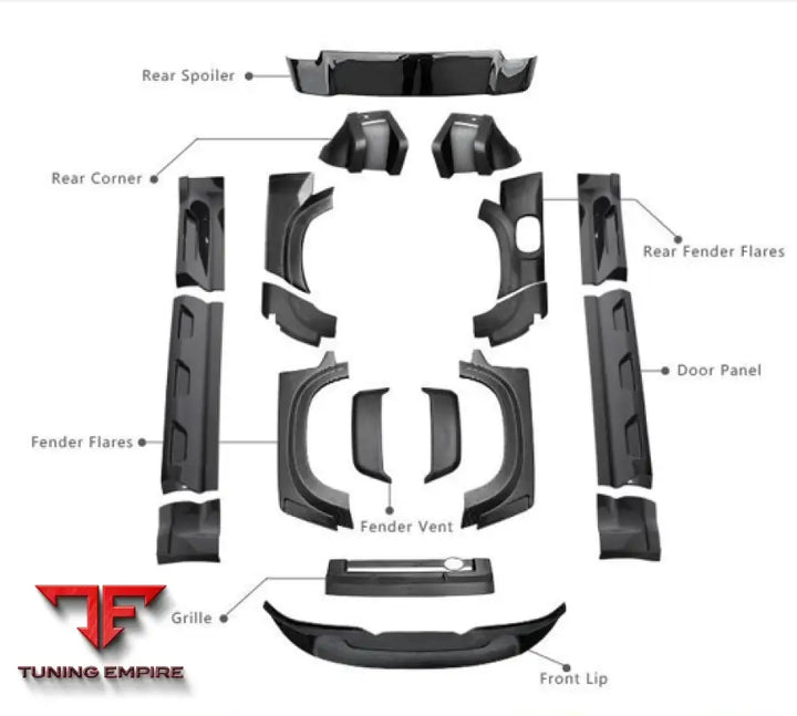 LAND ROVER DEFENDER CARBON FIBER WIDEBODY KIT
