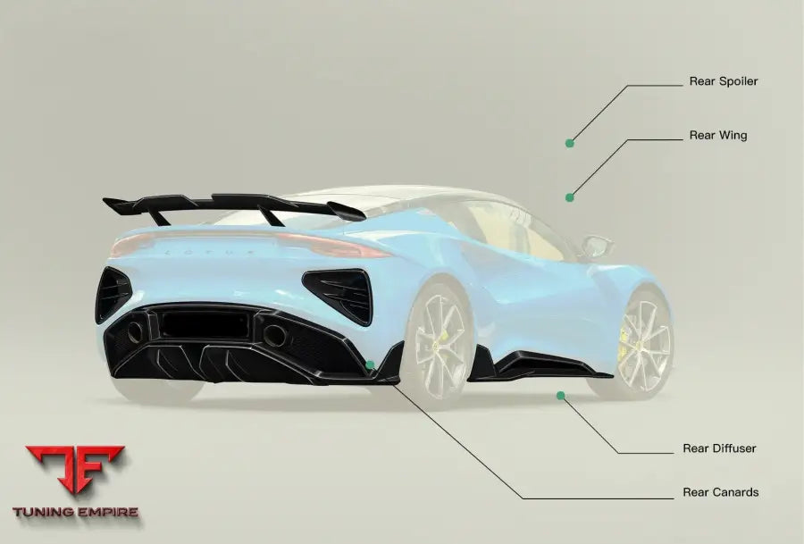 LOTUS EMIRA BODY KIT