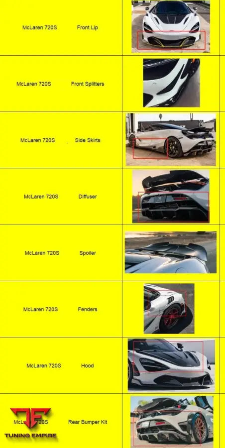 MCLAREN 720s CARBON FIBER RAZOR BODY KIT