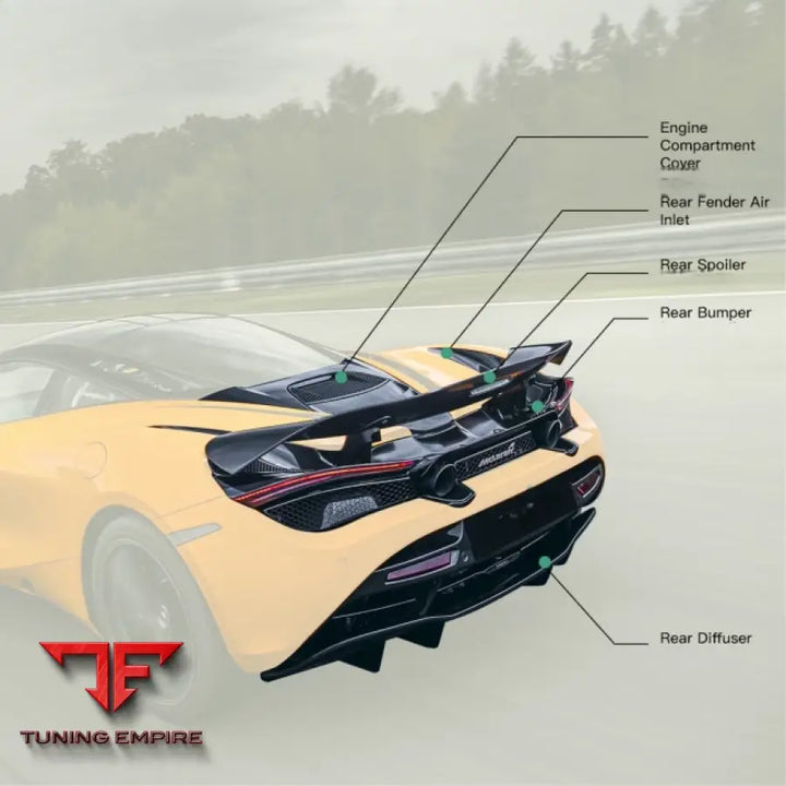 MCLAREN 720S DRY CARBON FIBER BODY KIT PARTS