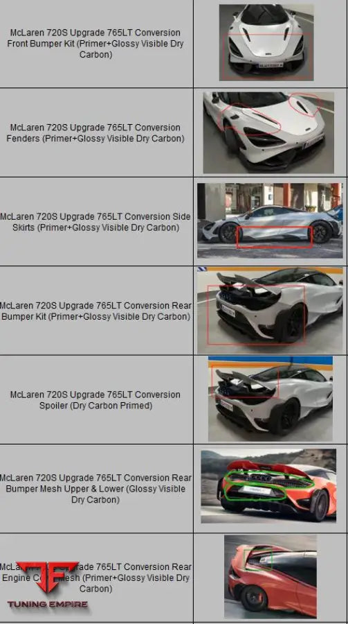 MCLAREN 765LT BODY KIT FOR 720S