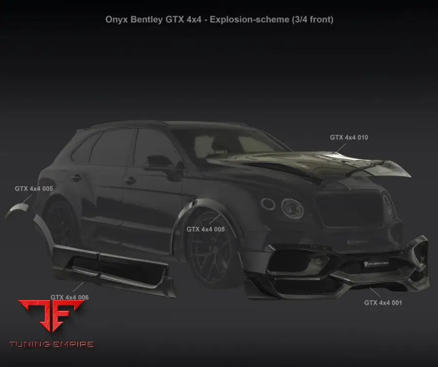 ONYX BENTLEY BENTAYGA BODY KIT GTX 4X4