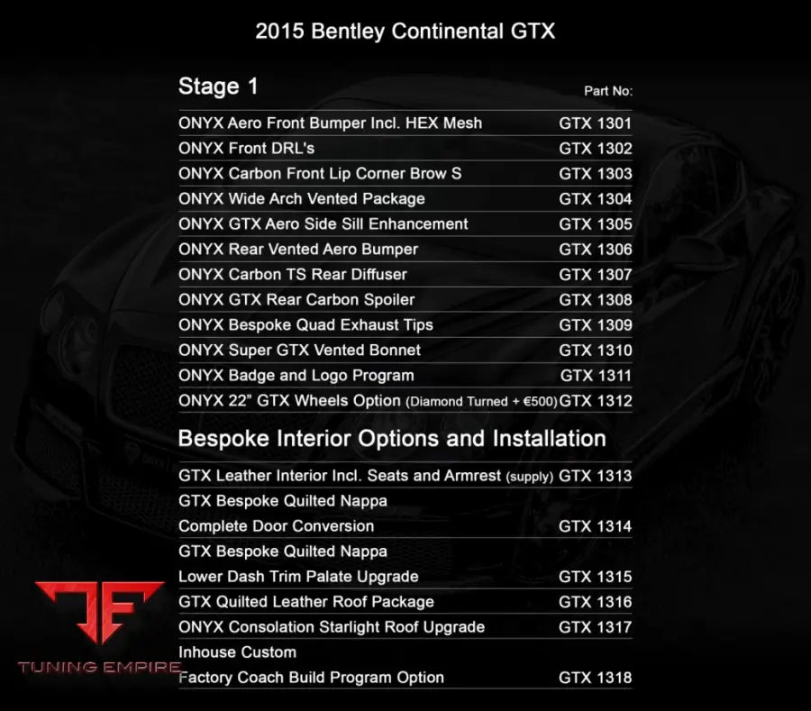ONYX BENTLEY GT BODY KIT GTXI
