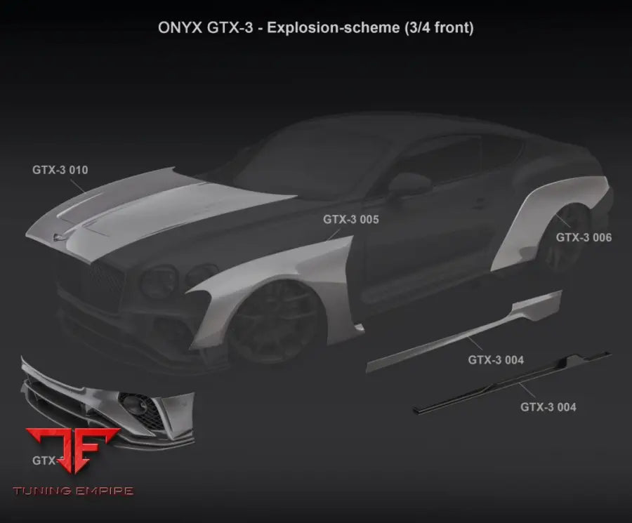 ONYX BENTLEY GTX3 BODY KIT 2018-2024