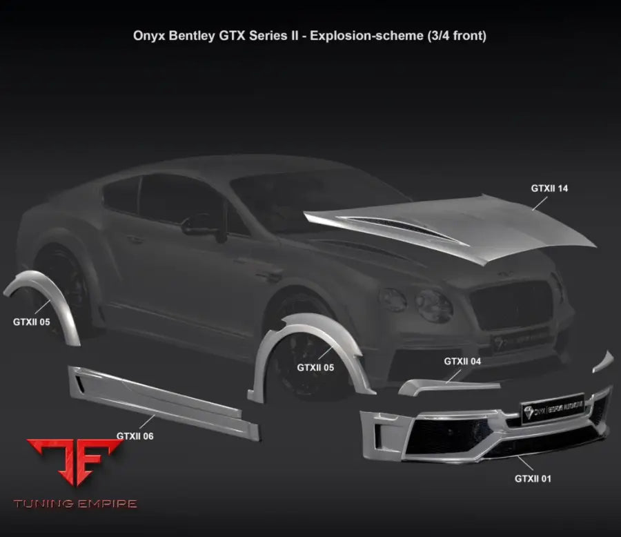 ONYX BENTLEY GTXII BODY KIT
