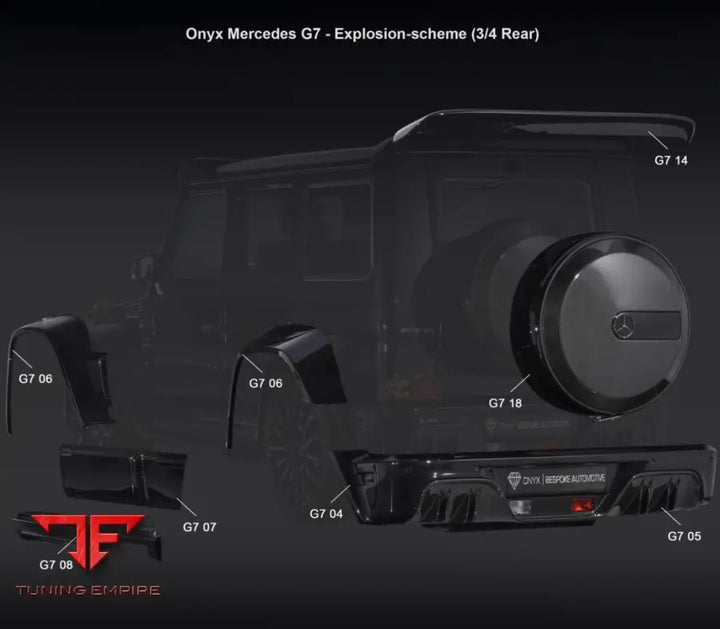 ONYX MERCEDES-BENZ G63 AMG G7 widebody kit up to 2018