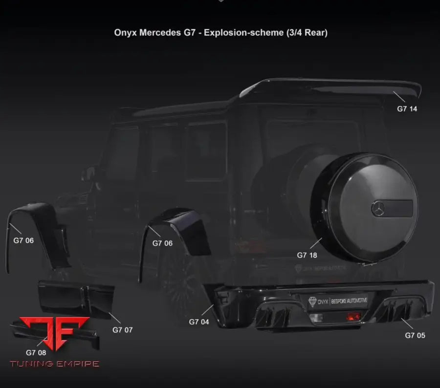 ONYX MERCEDES-BENZ G63 AMG G7X WIDE BODY KIT