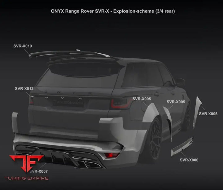 ONYX RANGE ROVER SPORT SVR-X