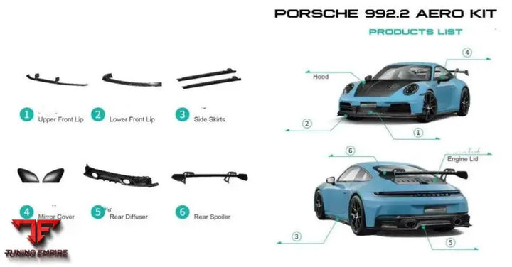 PORSCHE 992.2 CARBON PARTS AERO KIT