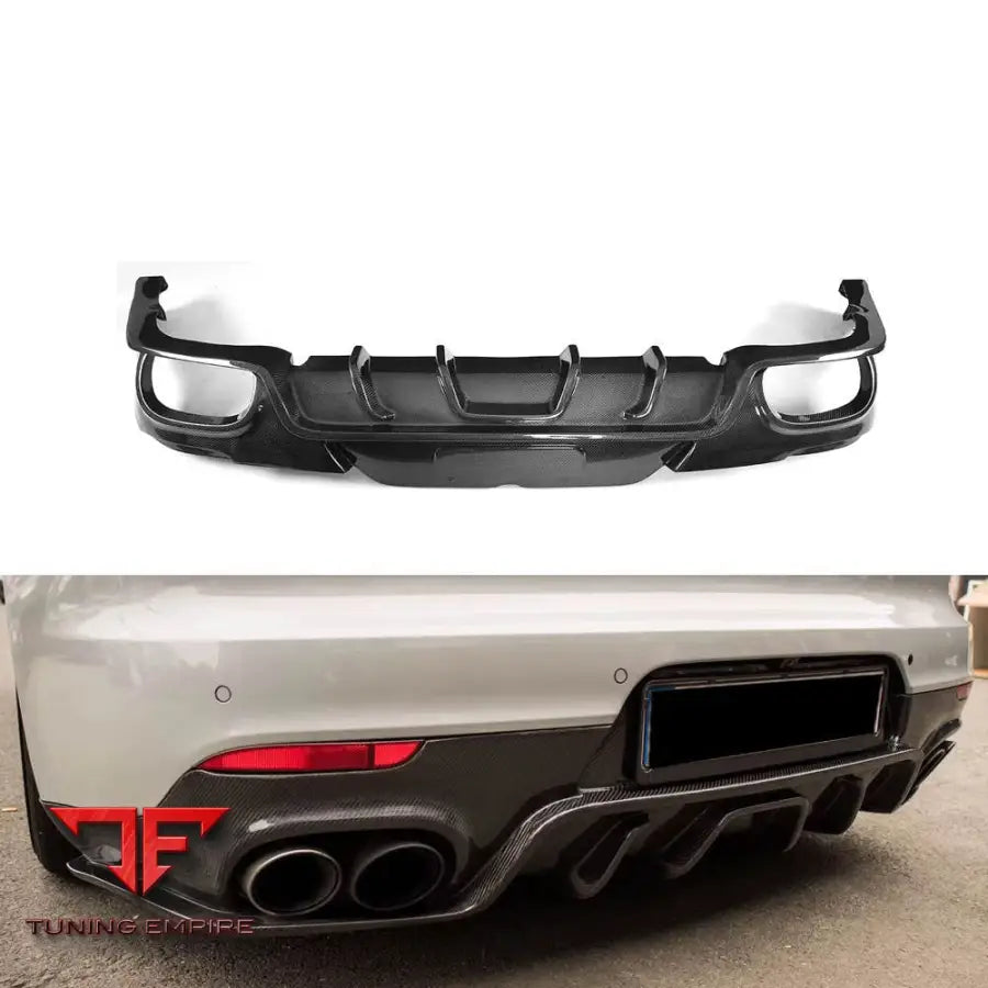 PORSCHE PANAMERA AERODYNAMIC PARTS