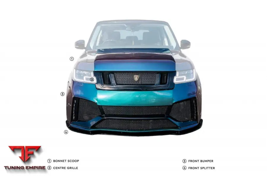 RANGE ROVER (2018 – 2022) L405 BODYKIT