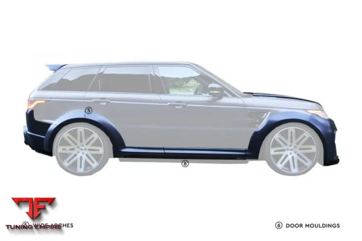 RANGE ROVER SPORT (2013-2017) L494 WIDE BODYKIT
