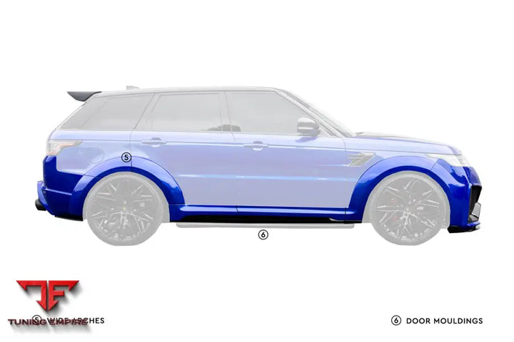 CABARO 2018 – 2022 WIDE BODYKIT
