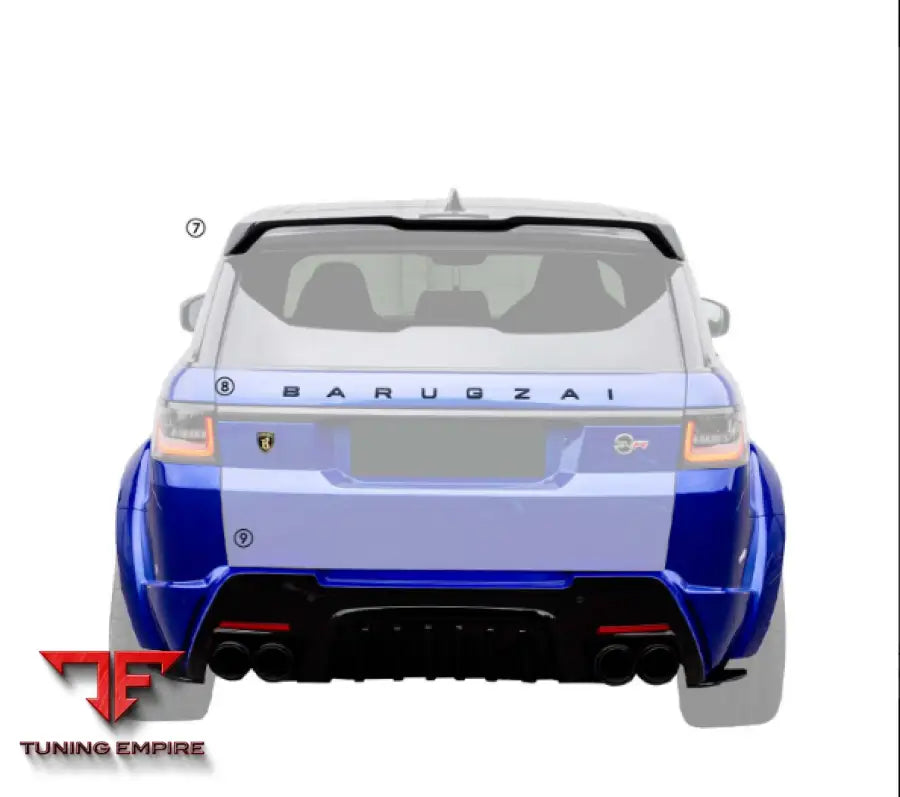 RANGE ROVER SVR BODYKIT 2018–2021Y