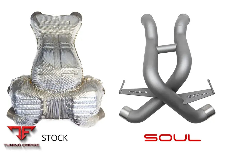 SOUL MCLAREN 570S / 570GT / 540C SOUL SPORT PACKAGE