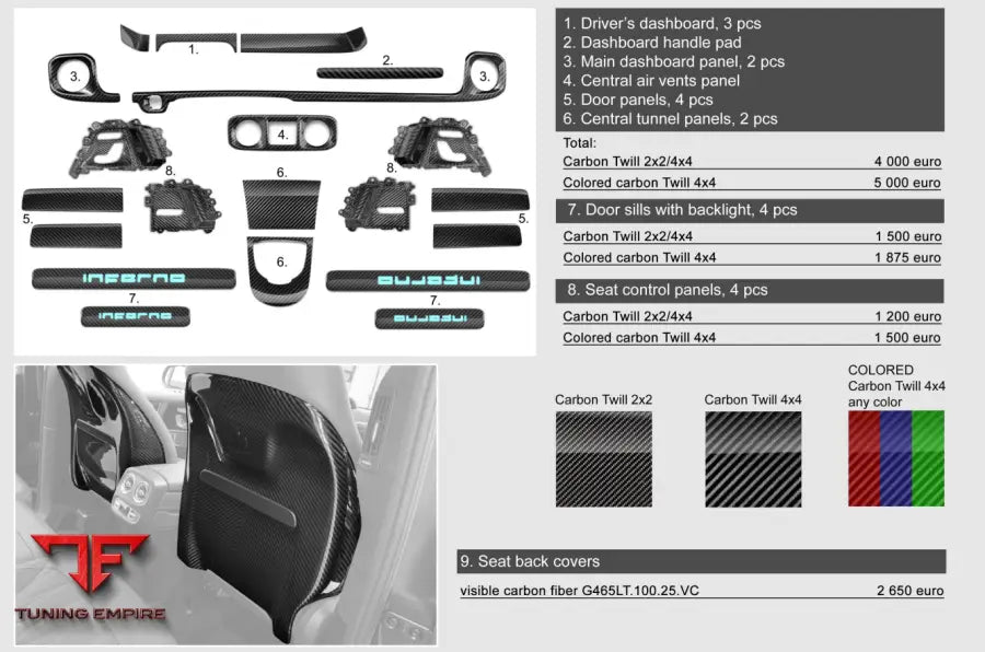 TOP CAR MERCEDES G CLASS (W465) 2025 INFERNO