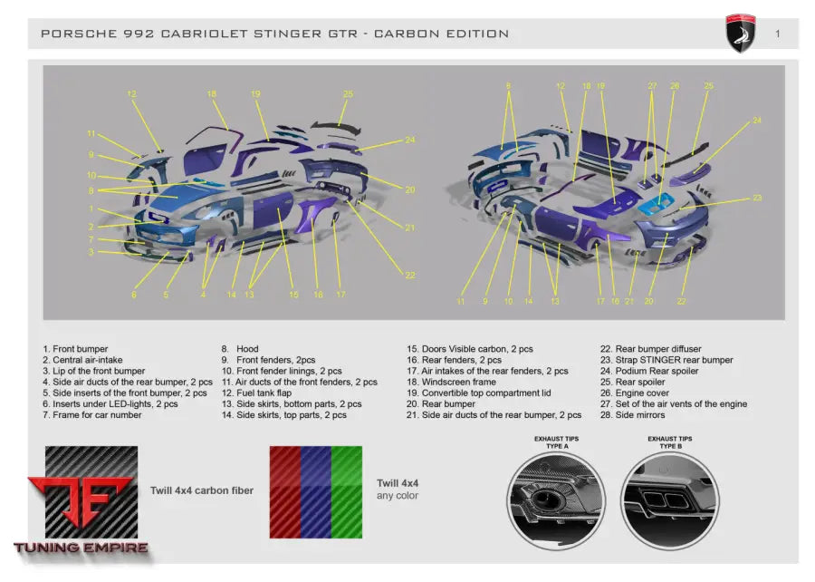 Top Car Porsche 992 Cabriolet Stinger Gtr - Carbon Edition