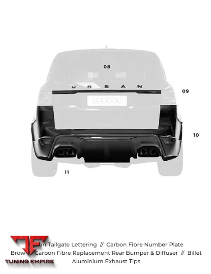 URBAN RANGE ROVER SPORT