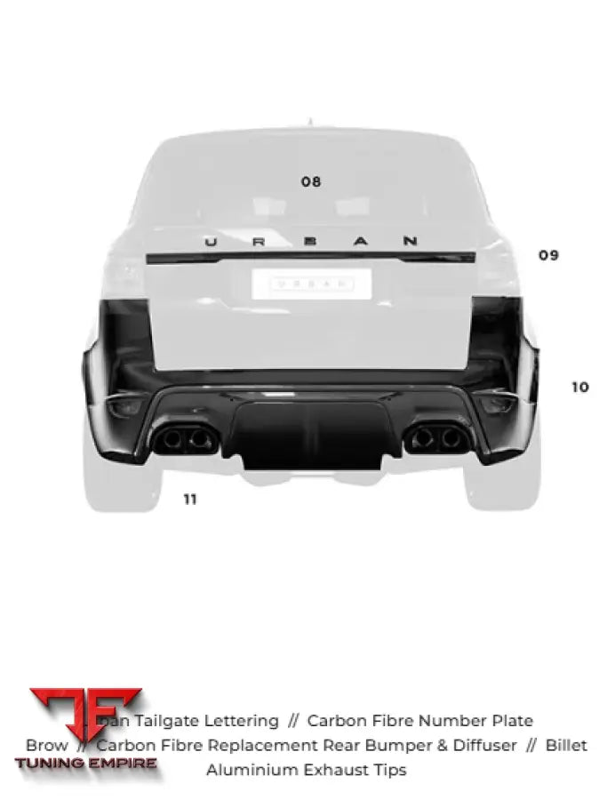 URBAN RANGE ROVER SVR 2015-17